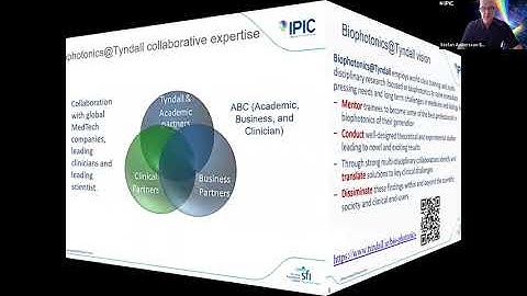 2.1 Biophotonics@Tyndall  - a brief description of what we do - 2021 Biophotonics Workshop