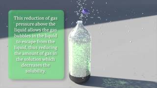 Dissolved gas