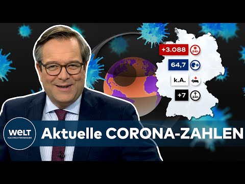 Aktuelle CORONA-ZAHLEN: Robert Koch-Institut meldet 3.088 COVID-19-Neuinfektionen