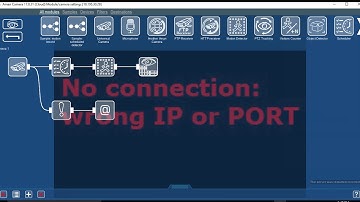 Adding Cameras - DDNS and RTSP port
