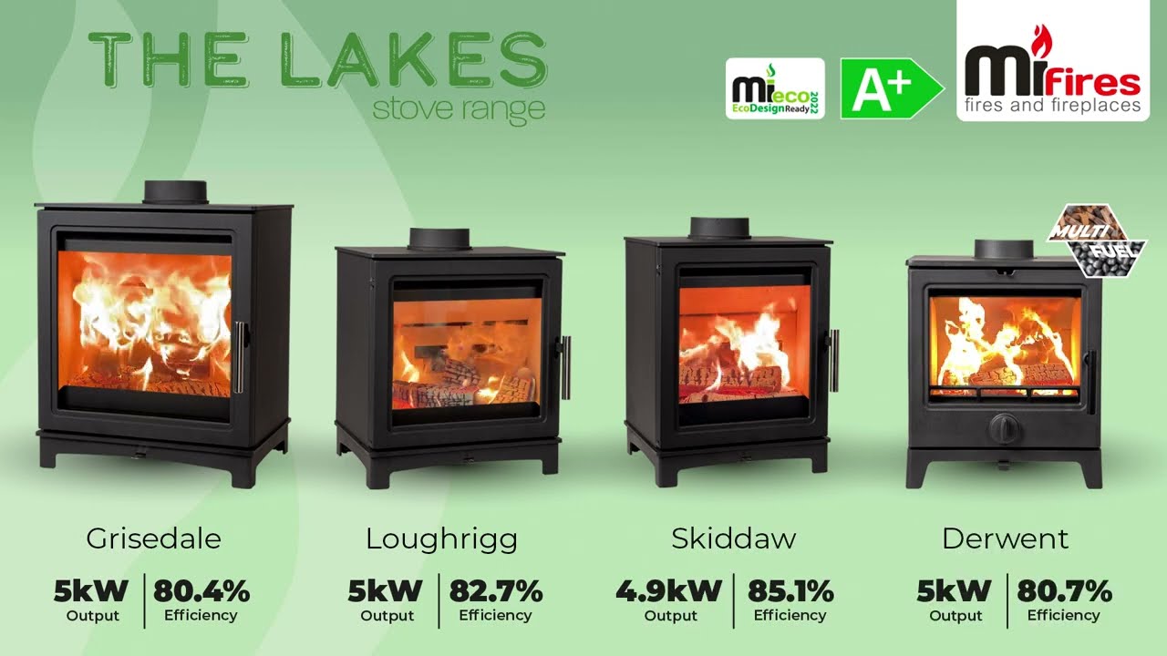 Derwent Multifuel Stove - 5Kw - ECODesign