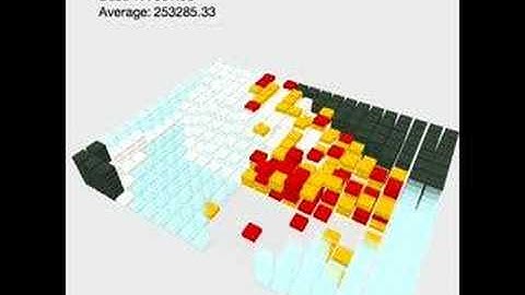 Algorithmic Architecture Two