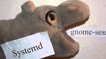 A monster named systemd