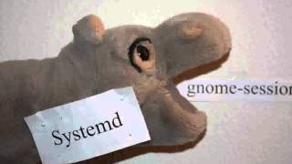 A monster named systemd