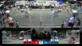 Qualification 40 - 2024 ISR District Event #1
