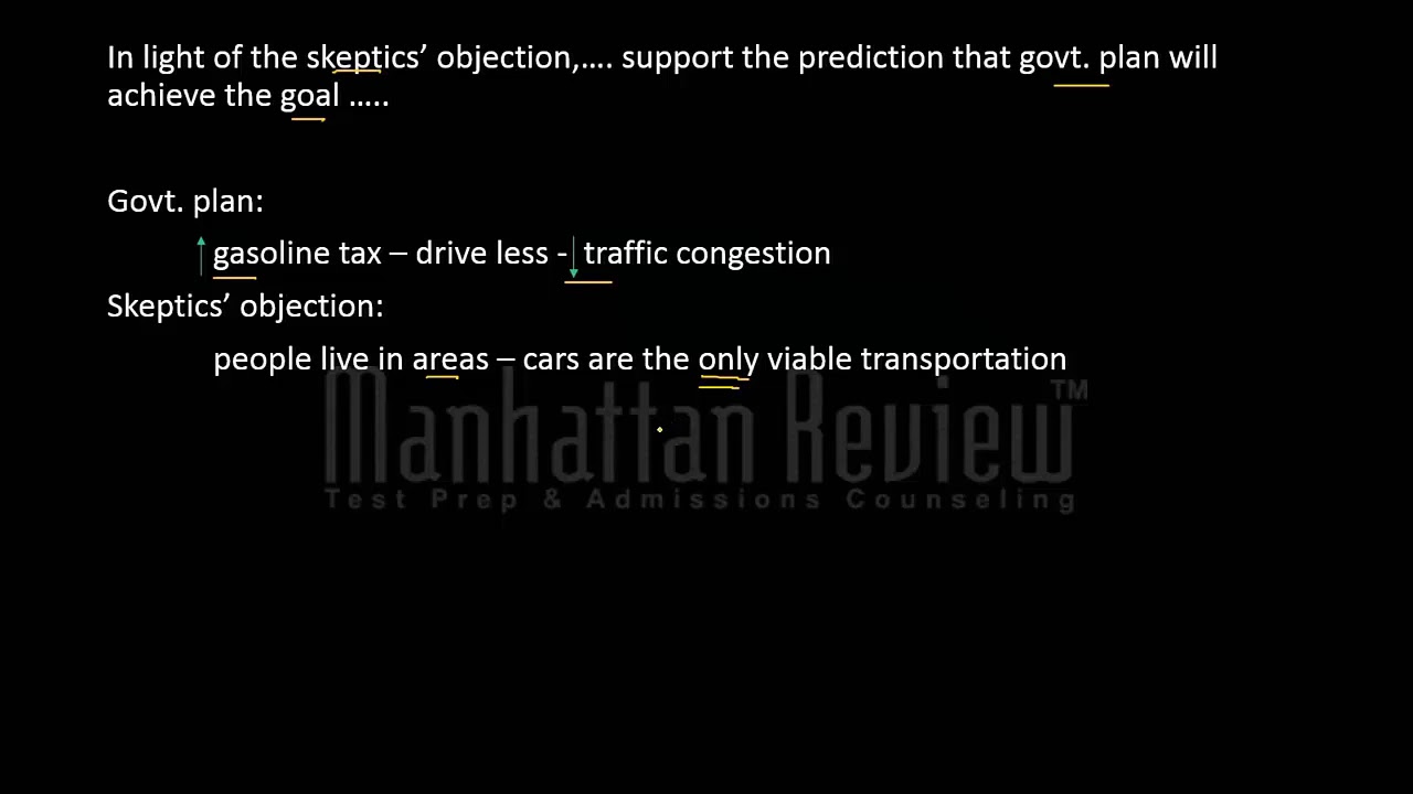 MANHATTAN REVIEW - GMAT, GRE, SAT, IELTS, TOEFL, PTE Test Prep Company