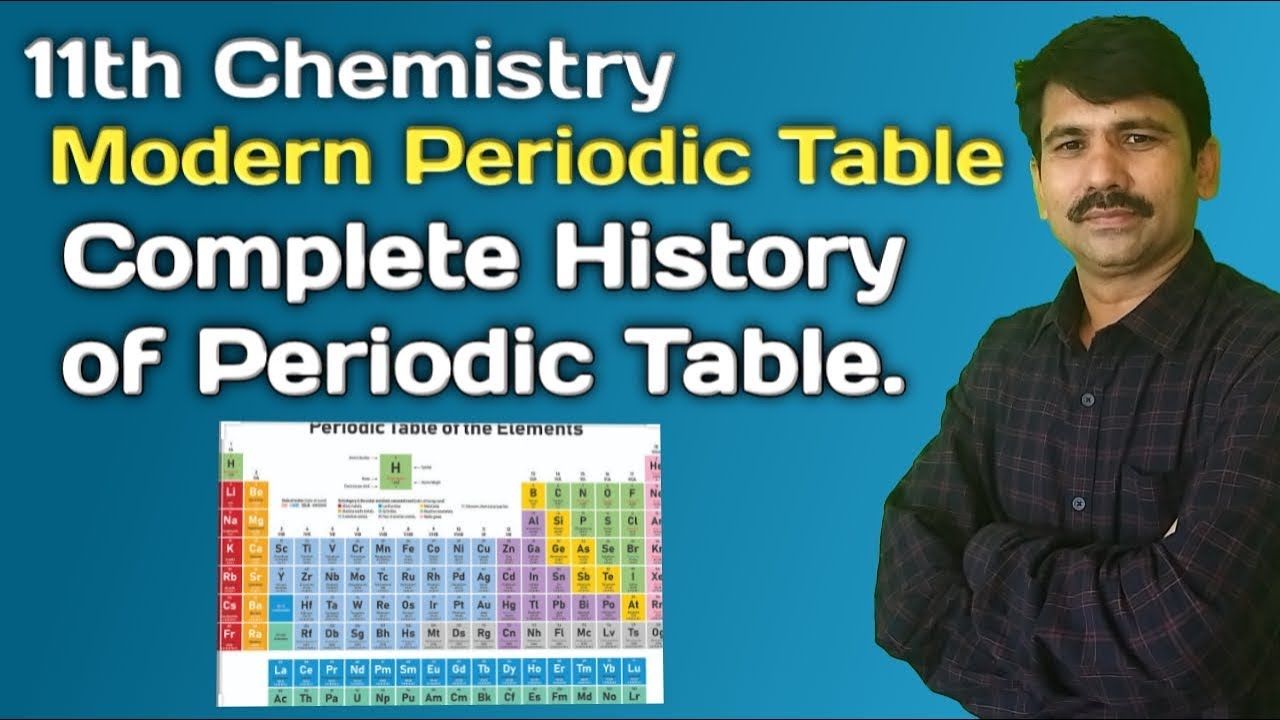 11th Chemistry Modern Periodic Table History of Periodic Table
