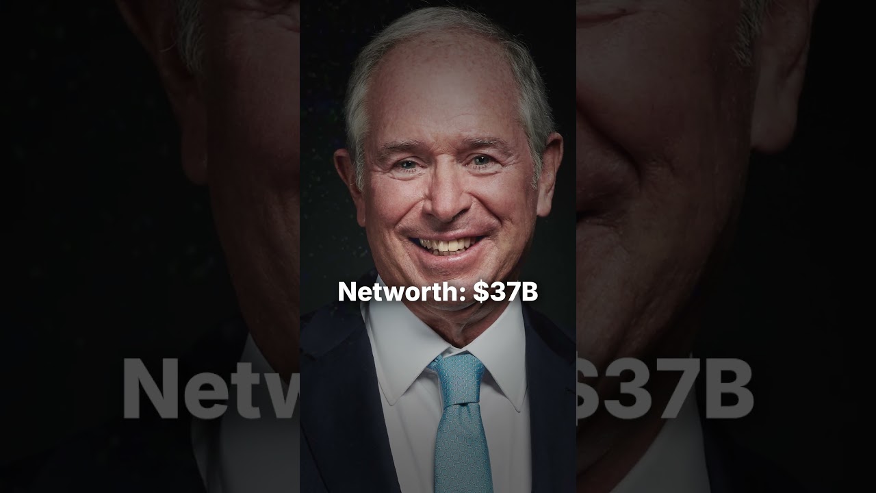 Exposing Warren Buffett's Strategy