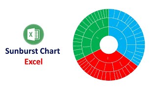 How to Create a Sunburst Chart in Excel | Excel | Excel Tutorials