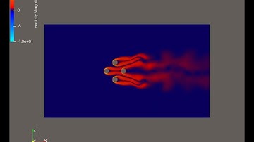 Tugas Besar Metode Numerik (Simulasi Aliran pada ParaView)