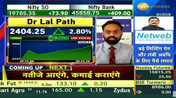 Dr Lal Path Lab | Next Target | Latest News | Stock Analysis |  #drlalpathlabs #lalpathlab