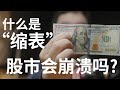 美联储如何"缩表"抑制40年最高通胀?什么是"缩表"?对投资市场会有什么影响,投资者如何应对?