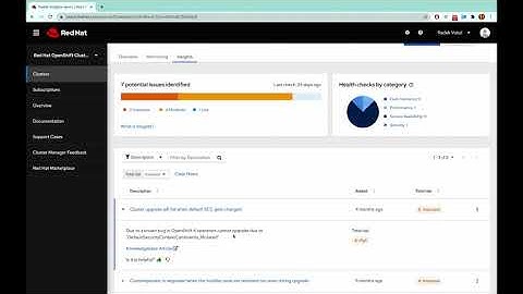 Red Hat OpenShift Insights for Red Hat OpenShift Cluster Manager