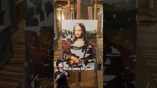 How many Brushstrokes in the Mona Lisa?