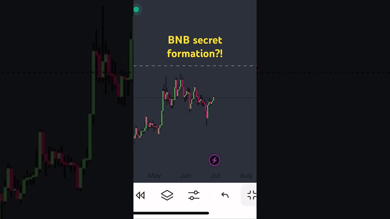 How Secret BNB is Changing Crypto Forever