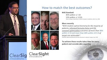Clearsight Innovations - OIS@ASCRS 2015