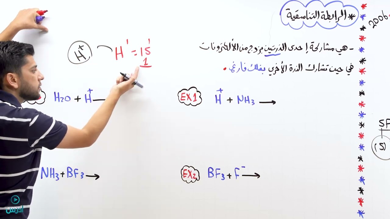 الرابطة التناسقية ||منهاج الاول ثانوي 2006||  الاستاذ رعد القاسم