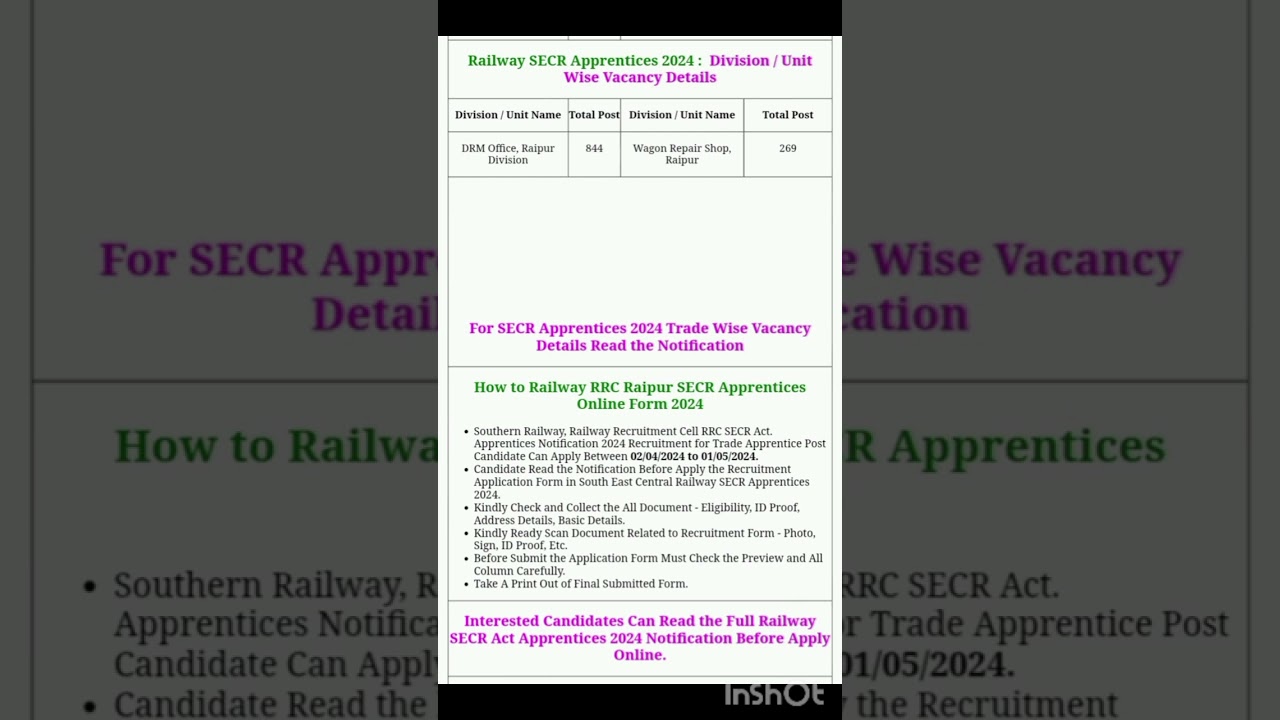 Railway SECR Apprentice Online Form 2024