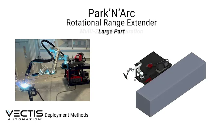 Vectis Deployment Methods