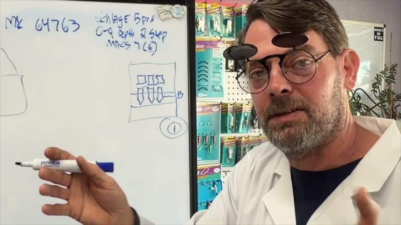 Создание системы мастер-ключей. Часть 3: «Создание небольшой системы».