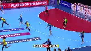 Correct call for free throw | Video analysis | IHF Education Centre