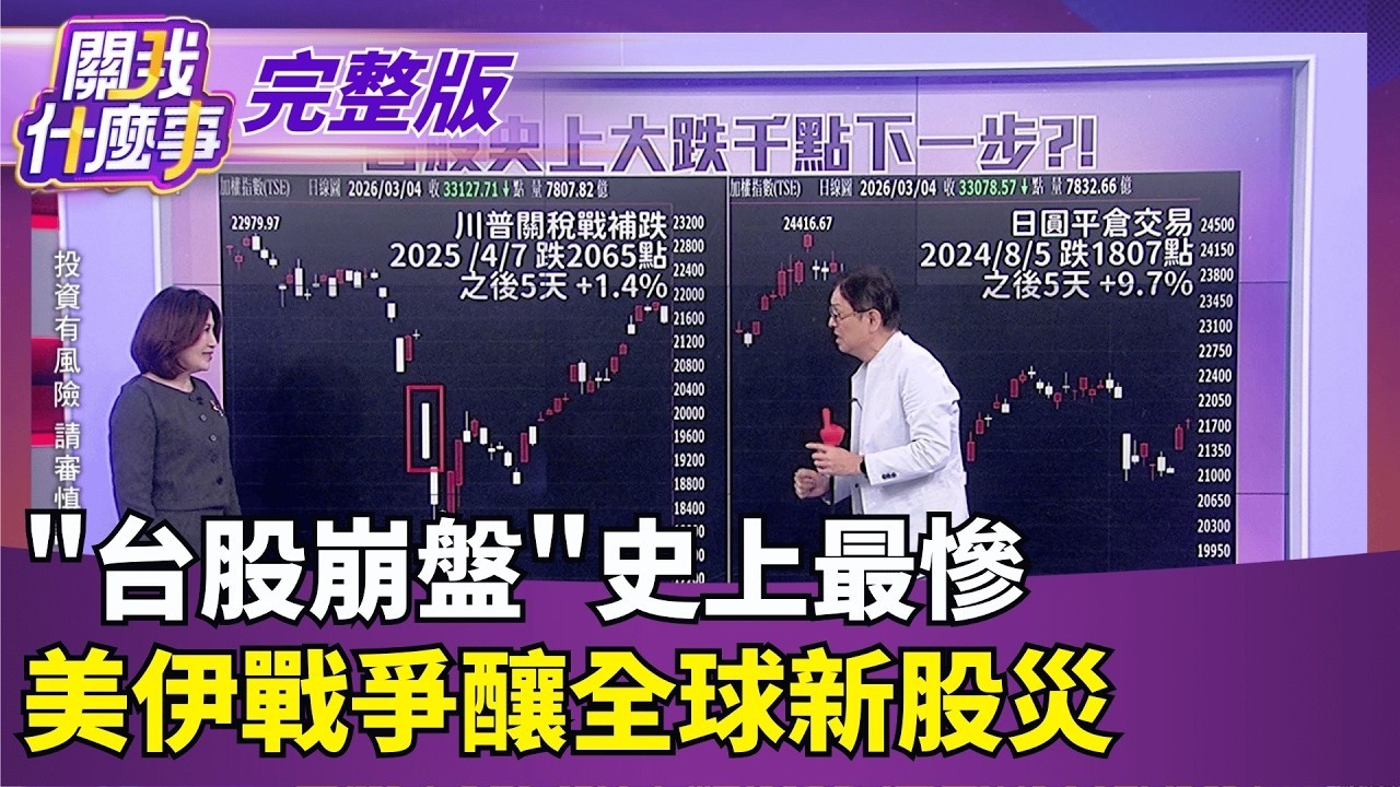 短線暴跌..國安基金可望護盤!?卓揆曝訊號? 川習會前夕爆美伊衝突!  川普不排除