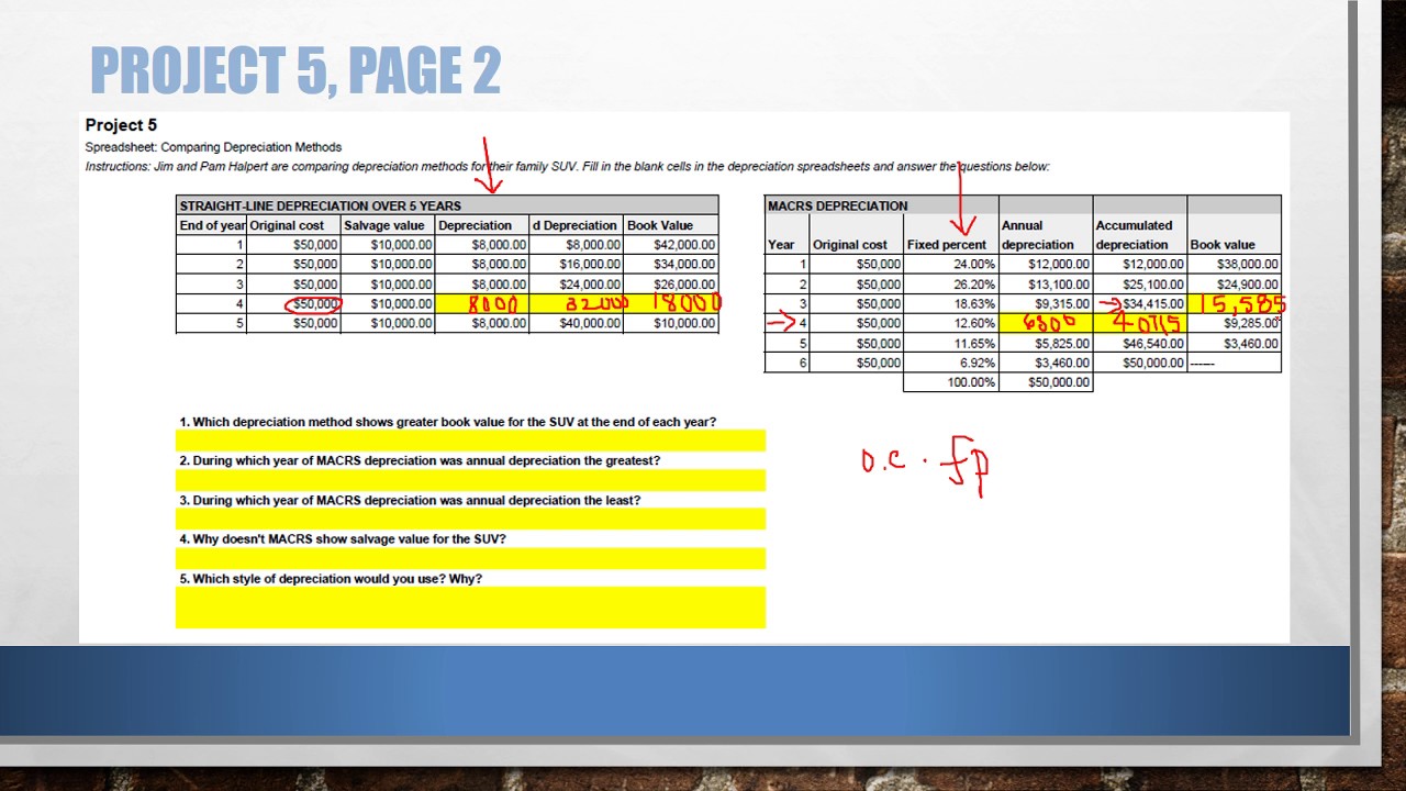 Business Math B Project 5A Page 2 Hints - YouTube