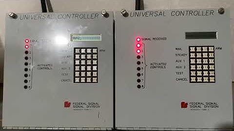 UC Controller Testing