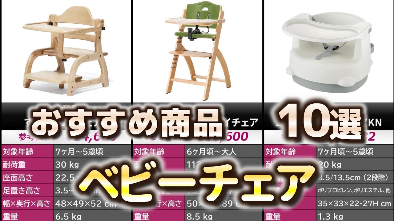 ベビーチェア おすすめ10選【2025年】 - YouTube