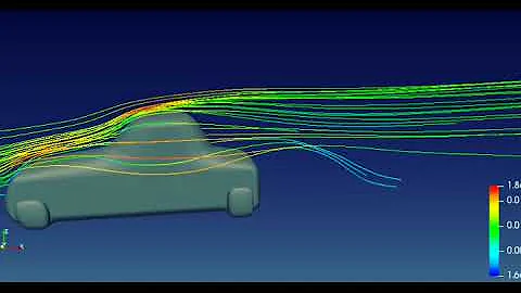 Simulation of airFlow around a car OpenFOAM