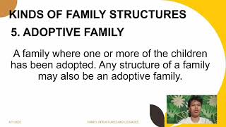 Module 7 Family Structures and Legacies (Perdev Peta 1) Video Reporting