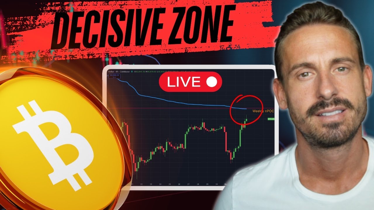 BITCOIN LIVE ANALYSIS! (Next Moves Detected)