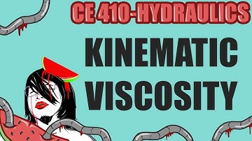 Fluid Properties - Kinematic Viscosity (Filipino)