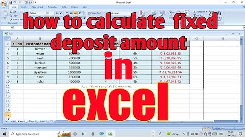 HOW TO CALCULATE  FIXED DEPOSIT MATURITY AMOUNT IN EXCEL/calculate Future value on Ms Excel-