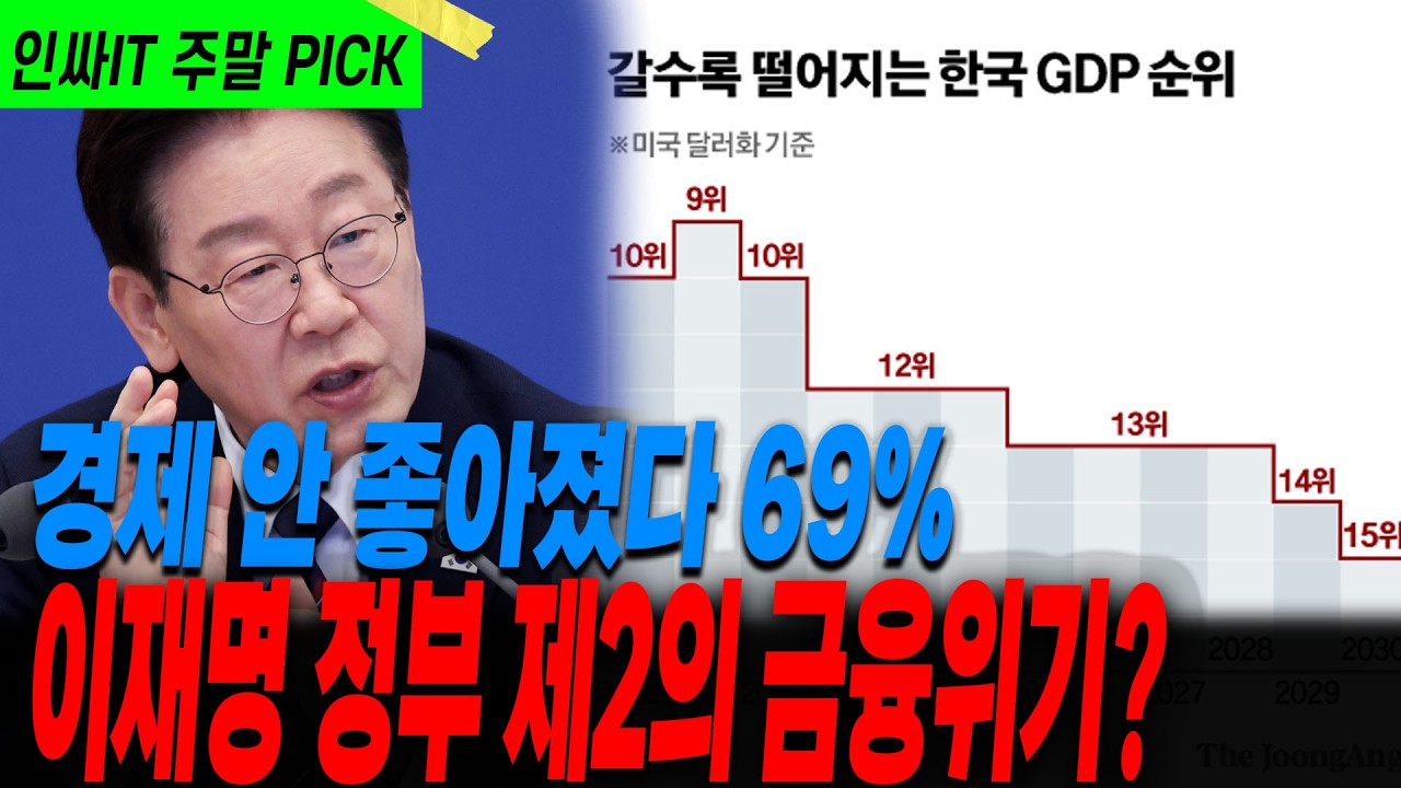 흔들리는 경제에 흔들리는 민심?
