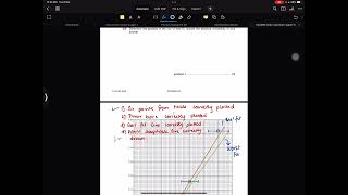 9702 Paper 5 Specimen 2022 [Question 2]