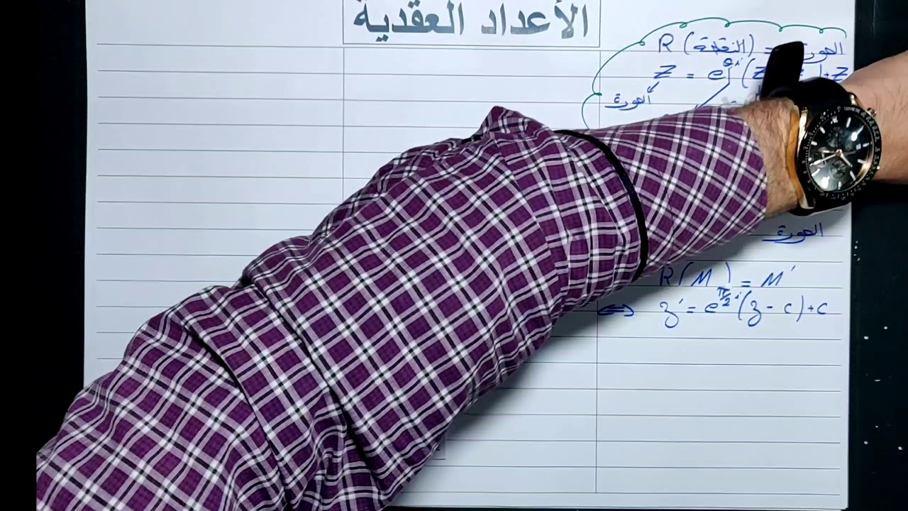 الإمتحان الوطني الدورة الإستدراكية 2015--الأعداد العقدية--