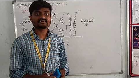 B.Tech II ECE R19-2-2: ANALOG COMMUNICATION: Unit-2:Lecture-3:Ring Modulator