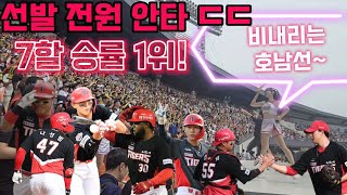 Korean Baseball Fandom at its HYPEST! KIA Tigers Fans Go Wild 🇰🇷🔥 #KIATigers #KBO