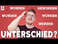 WERDEN: Konjunktiv 2, Futur 1, Aktiv und Passiv Erklärung | Deutsch lernen A2 B1 B2