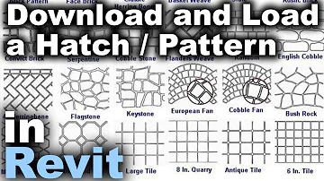 Como adicionar hatch no Revit?