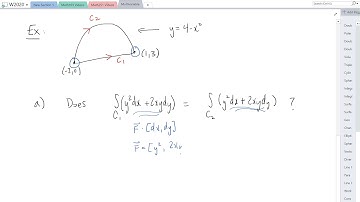 14.3 Path Independence Theorem
