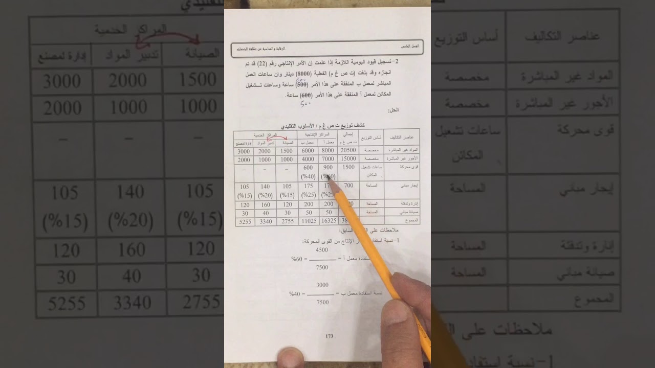 المحاضرة الثالثة عشر - الفصل الخامس - الرقابة و المحاسبة عن عنصر الخدمات- الجزء الثالثة