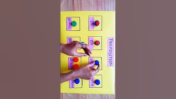 preposition / English tlm #tlm