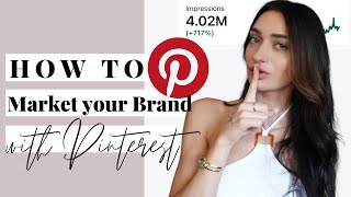 Pinterest Marketing 2022 | How to use Pinterest for Business with Idea Pins