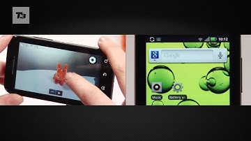 Toughest Phone Hands on Review: Motorola Defy