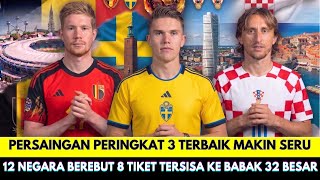 2026 WORLD CUP DRAMA! 12 Nations Fight for the 8 Best Third-Place Spots