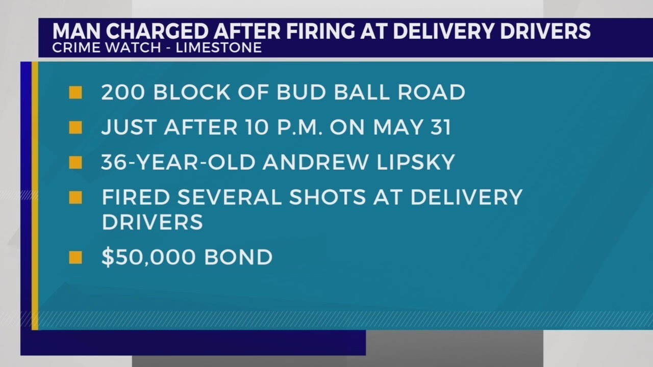 WCSO: Man arrested after firing gun at delivery driver - YouTube