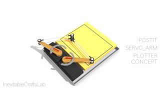 POSTIT SERVOARM PLOTTER_CONCEPT