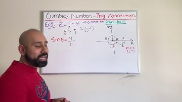 CONVERT FROM STANDARD TO POLAR FORM SOLVED EXAMPLE ( PART 1)